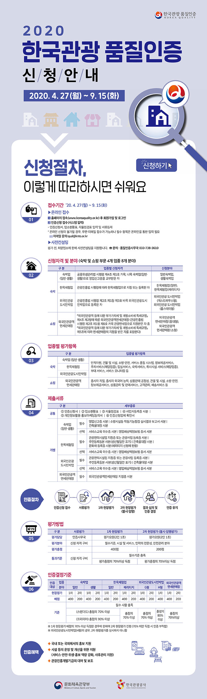 한국관광 품질인증제 신청공고